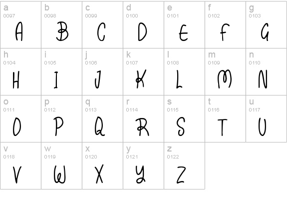 Kissy
 lowercase a-z preview