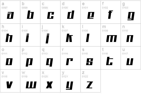 Kitchen police lowercase a-z preview