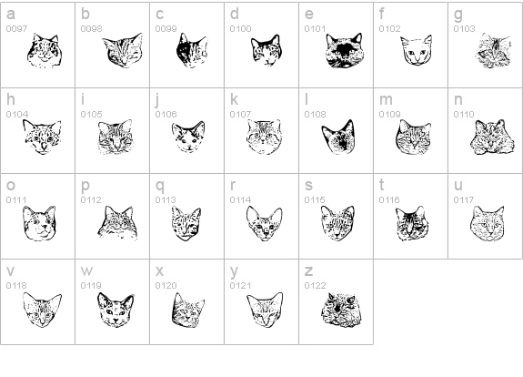 KittyPrint lowercase a-z preview