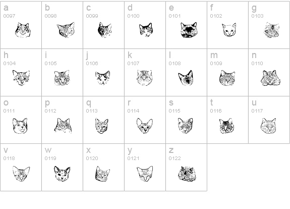 KittyPrint AOE lowercase a-z preview