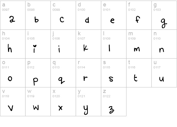 Kittyspoon lowercase a-z preview