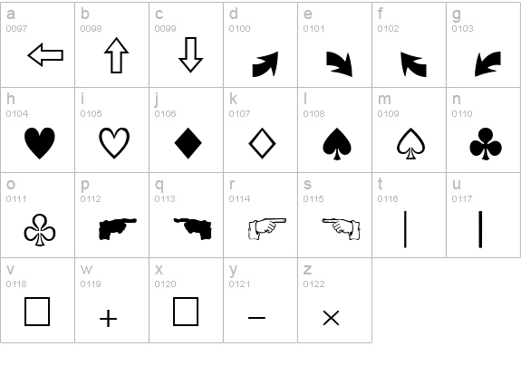 KivunPi lowercase a-z preview