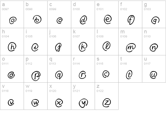 Klammeraffen-Italic lowercase a-z preview