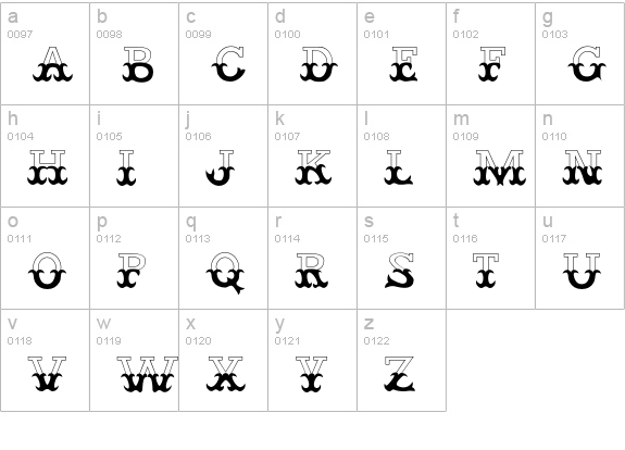 Klavier lowercase a-z preview