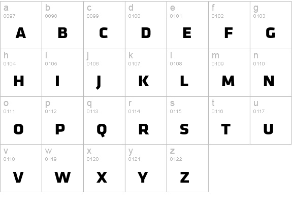 KlavikaBoldCaps-SCTF lowercase a-z preview
