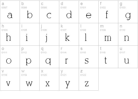 KleinSlabSerif lowercase a-z preview