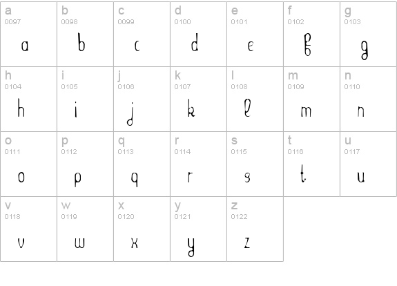 Kleptocracy Gaunt lowercase a-z preview
