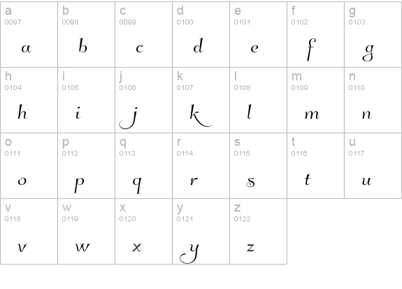 Kleymissky lowercase a-z preview