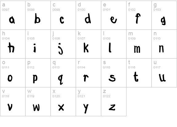 Klimbim lowercase a-z preview