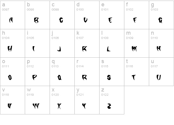 Klingon Stilleto lowercase a-z preview
