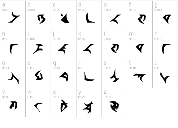 Klingon TNG lowercase a-z preview