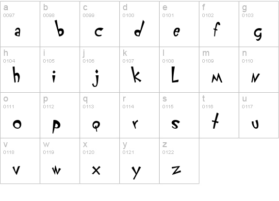 KlunderScript Roman lowercase a-z preview