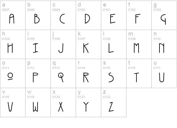 Kneebls Plain lowercase a-z preview