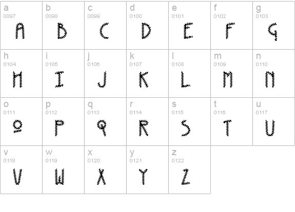 KneeblsRuffled lowercase a-z preview