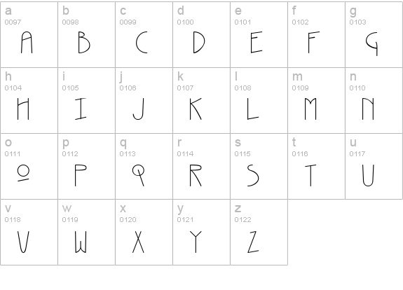 KneeblsThin lowercase a-z preview
