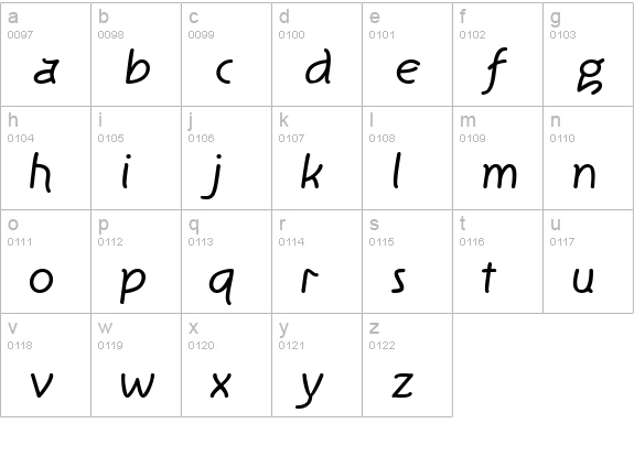 KnewFont Bold lowercase a-z preview
