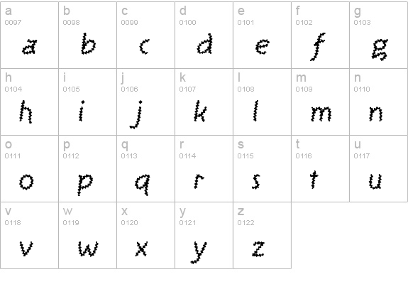 KnewFontJagged lowercase a-z preview