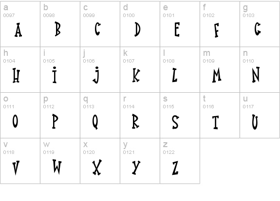 Knick Knack
 lowercase a-z preview