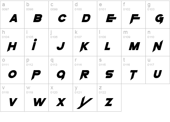 Knife Princess lowercase a-z preview