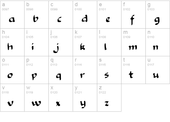 Knights Templar lowercase a-z preview