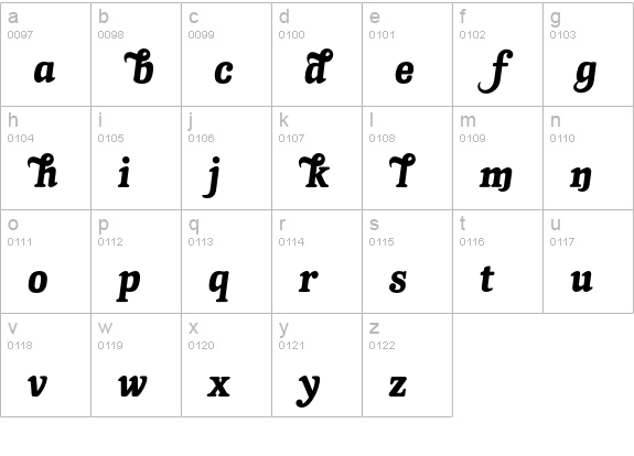 Knightsbridge-Alternate lowercase a-z preview