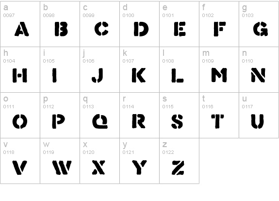 Know Your Product lowercase a-z preview