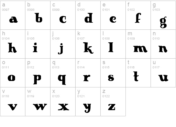 Knuffig lowercase a-z preview
