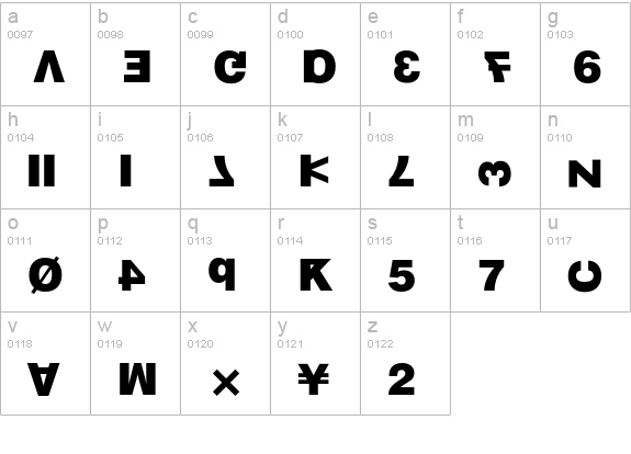 Knulla lowercase a-z preview