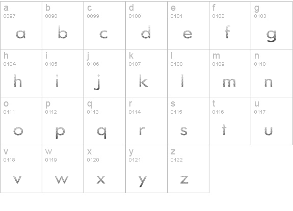 Knurled Grips lowercase a-z preview