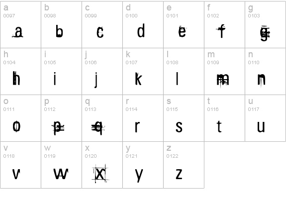 KO-dirty lowercase a-z preview