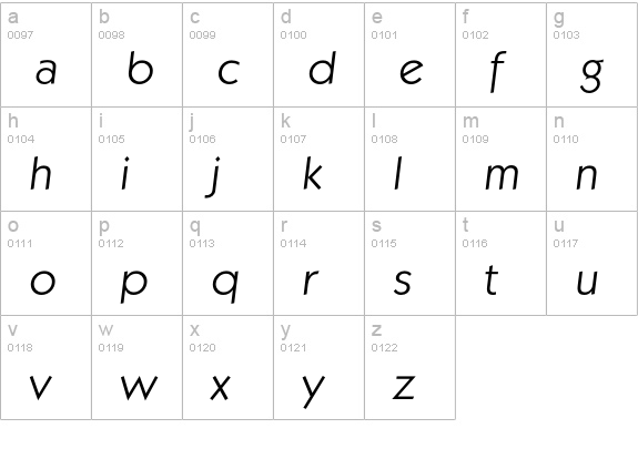 Koblenz-LightIta lowercase a-z preview
