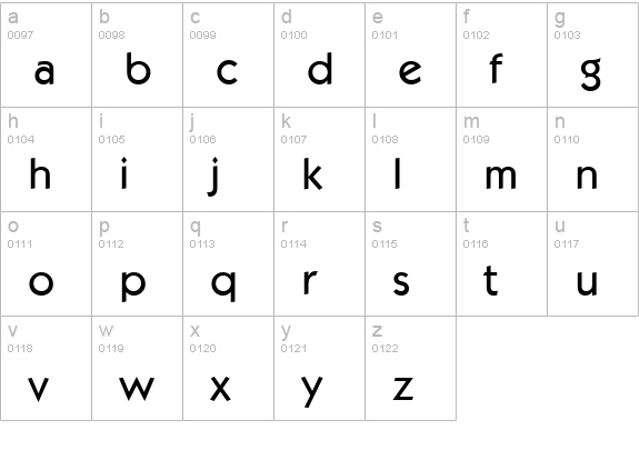 Koblenz-Medium-Regular lowercase a-z preview