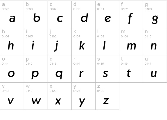 Koblenz-MediumIta lowercase a-z preview
