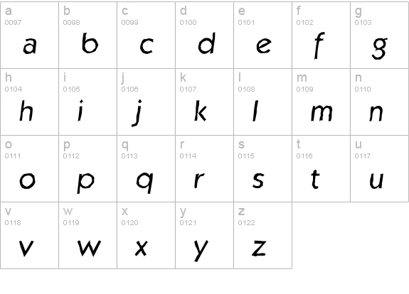 KoblenzAntique-Italic lowercase a-z preview