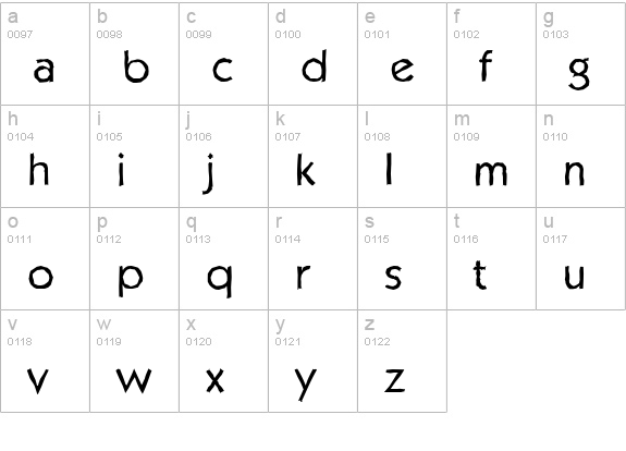 KoblenzAntique-Regular lowercase a-z preview