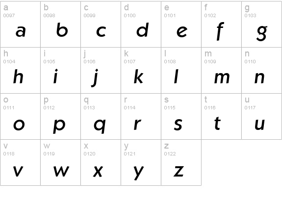 KoblenzSerial-Medium-Italic lowercase a-z preview