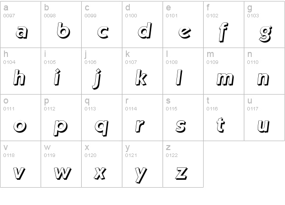KoblenzShadow-BoldItalic lowercase a-z preview