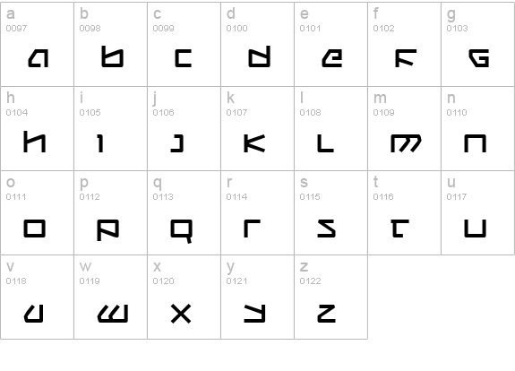 Kobold lowercase a-z preview
