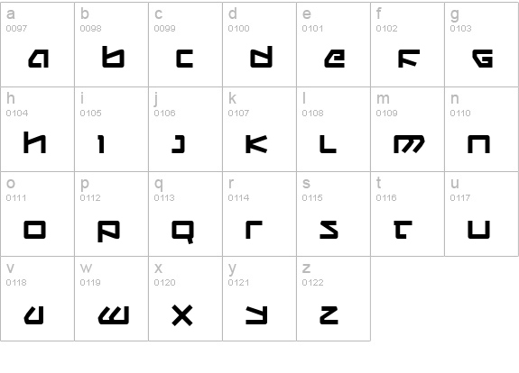 Kobold Bold lowercase a-z preview