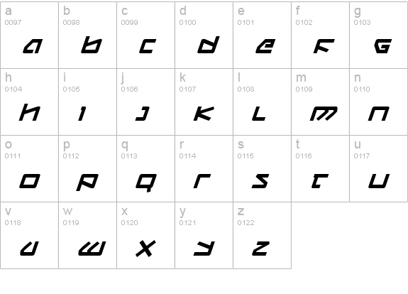 Kobold Bold Italic lowercase a-z preview