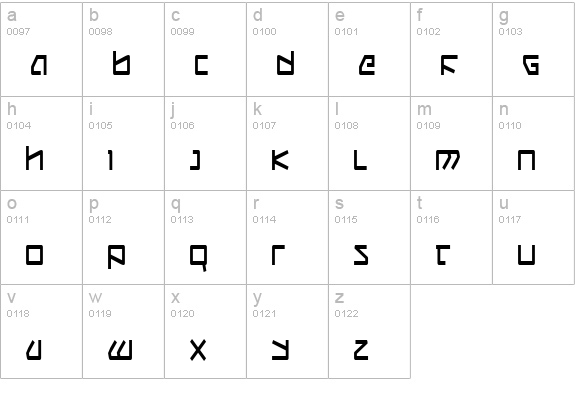 Kobold Condensed lowercase a-z preview