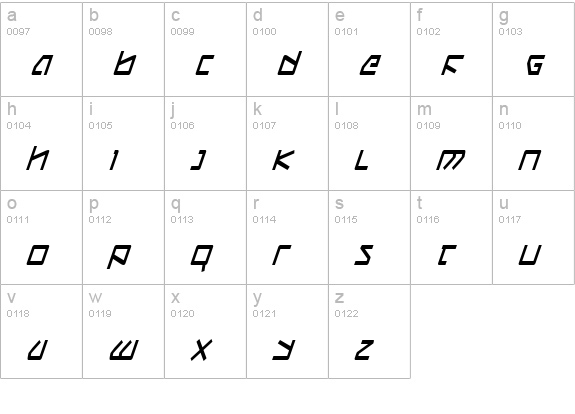 Kobold Condensed Italic lowercase a-z preview