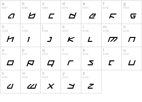 Kobold Italic lowercase a-z preview