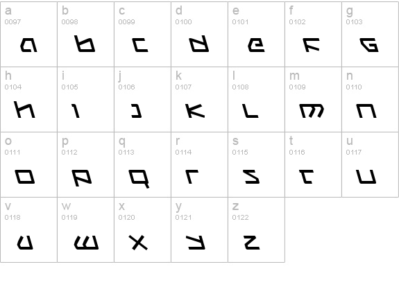 Kobold Leftalic lowercase a-z preview