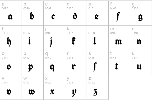 Koch Fette Deutsche Schrift lowercase a-z preview