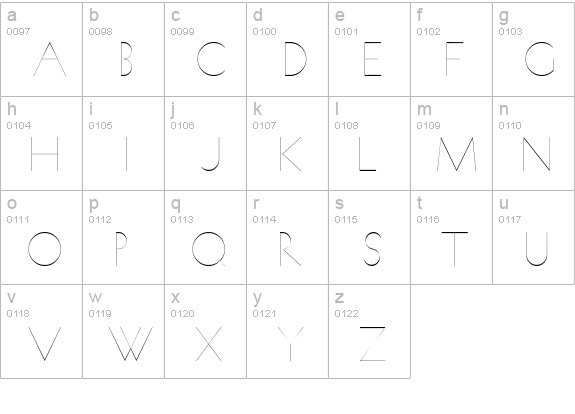 Koch Quadrat Inline lowercase a-z preview