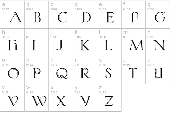 Koch Rivoli lowercase a-z preview