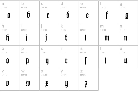 KochFraktur-Regular lowercase a-z preview