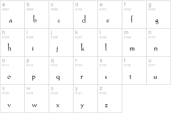 KochRead lowercase a-z preview
