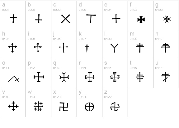 KochSignsTwo lowercase a-z preview